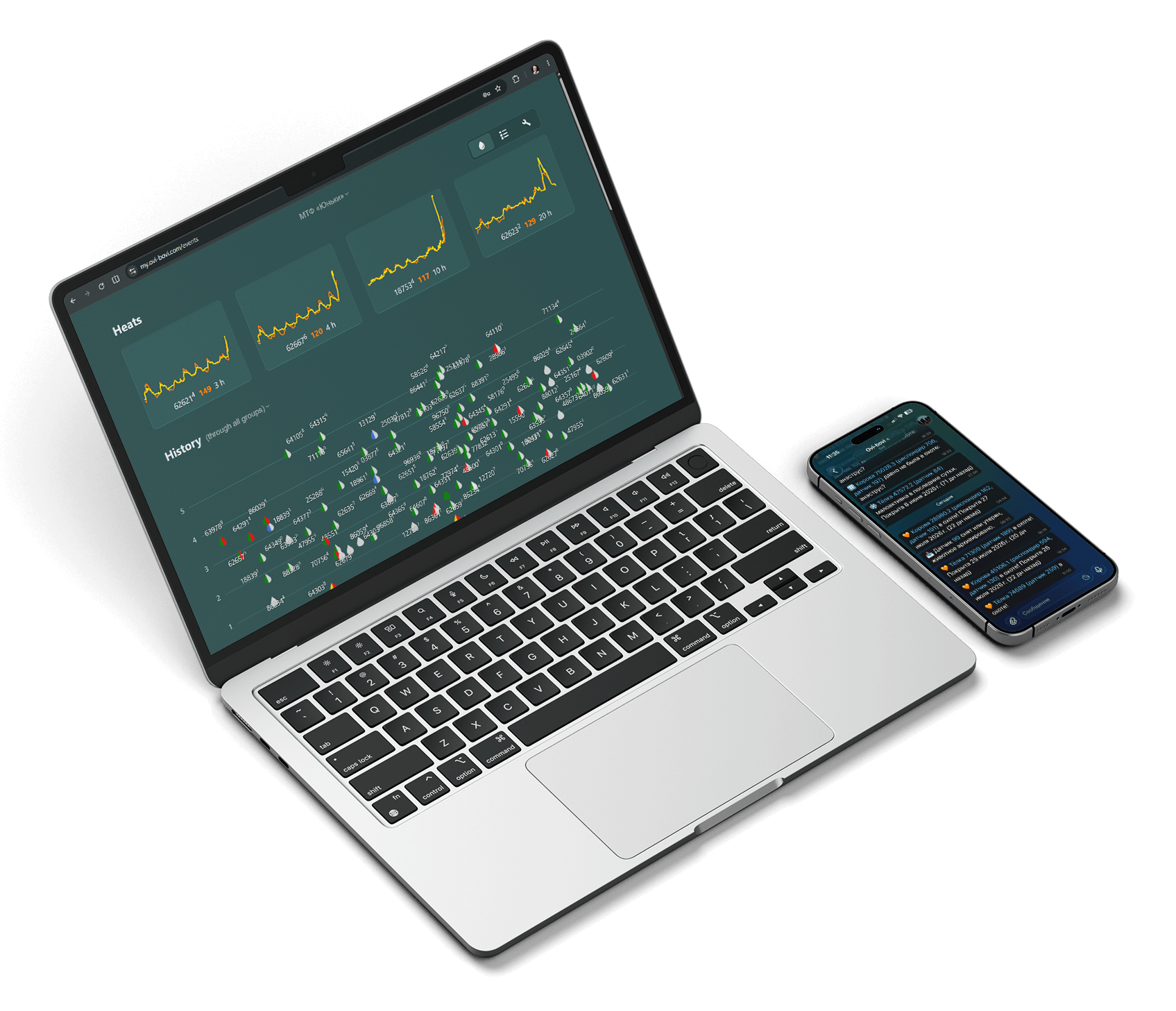 Ovi-bovi app on laptop and smartphone>
				</picture>
			</figure>			
		</section>
			
	</main>
	
	<footer>
		<ul>
			<li><a href=